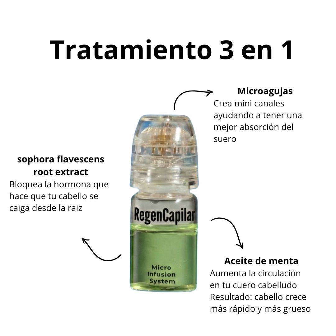 RegenCapilar™ - Protocolo clínico recuperación capilar para uso en casa