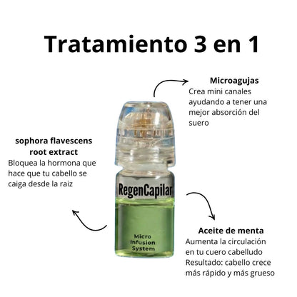 RegenCapilar™ - Protocolo clínico recuperación capilar para uso en casa